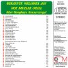 Drehorgel-Shop: Bekannte Melodien auf der Kinzler Orgel (CD2044)