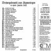 Drehorgelmusik aus Sigmaringen - es spielt: Familie Rieß – Bild 2